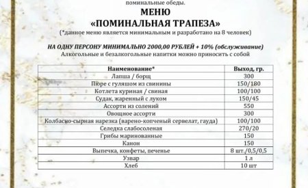 Поминальные обеды
